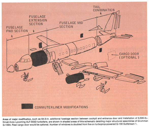 zGrumman American G-159A Commuterliner Modifications AvWeek Sept-9-74.jpg