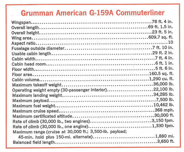 zGrumman American G-159A Commuterliner Specs AvWeek Sept-9-74.jpg