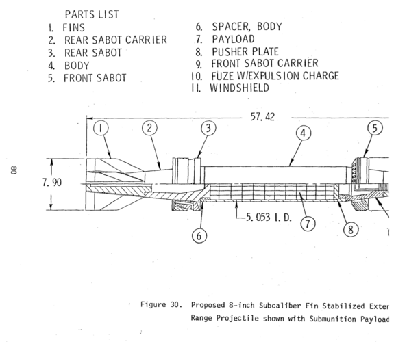 Shell Diagram.png