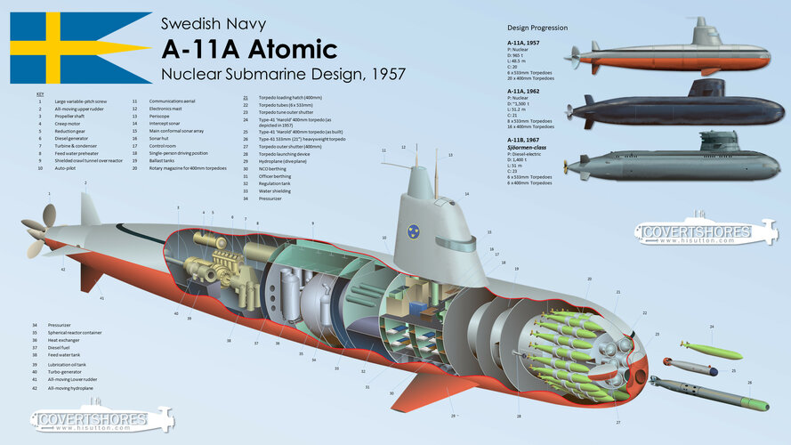 Sweden-Nuclear-Submarine-Cutaway.jpg