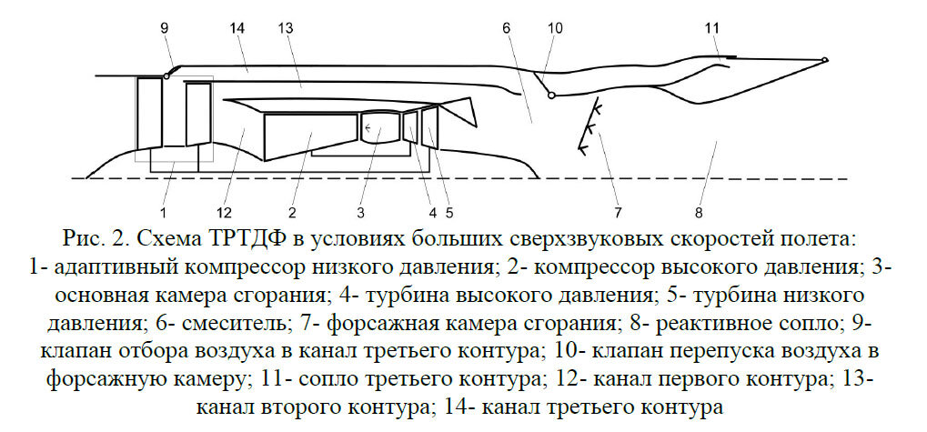 ciclo_variable0234.jpg