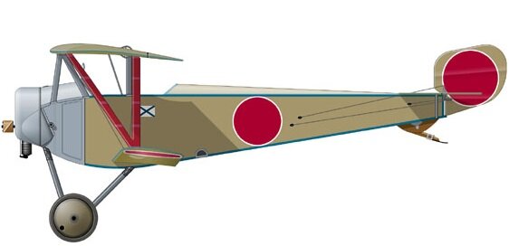 Nieuport IX colour profile.jpg