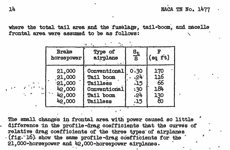 NACA TN 1477.jpg
