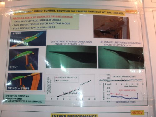 HypersonicaircraftDRDO-5.jpg