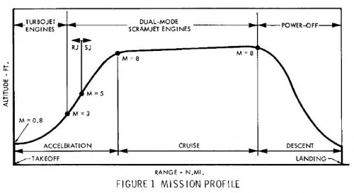 GD_1987_Mach8_DF_vehicle2.jpg