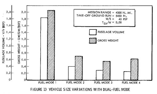 GD_1987_Mach8_DF_vehicle3.jpg