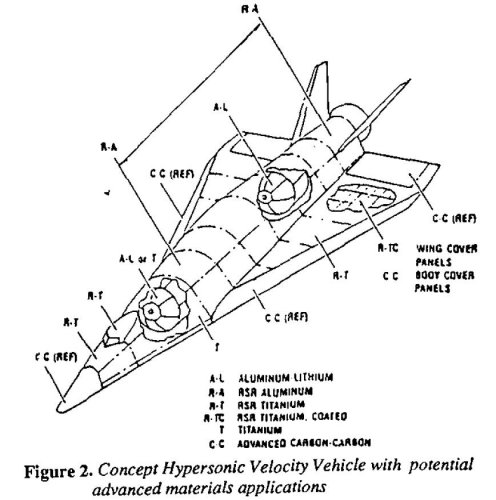 GD_1988_SOV_HAV.jpg