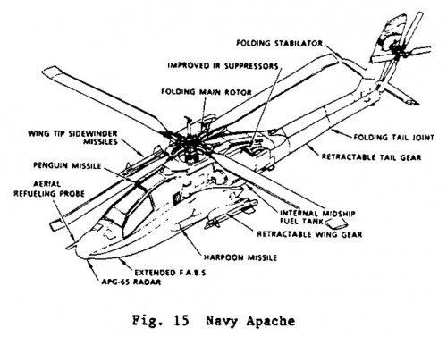 NAVY_Apache_01.jpg