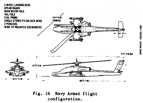 NAVY_Apache_02.jpg