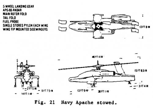 NAVY_Apache_05.jpg