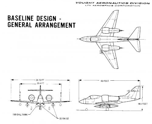 LTV CAS Study Baseline CAS Design-1.jpg