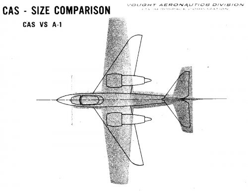 LTV CAS Study - CAS vs A-1.jpg