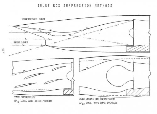 rock_1977_inlets_penetrator_1.jpg