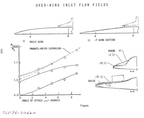 rock_1977_inlets_penetrator_2.jpg