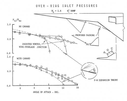 rock_1977_inlets_penetrator_3.jpg