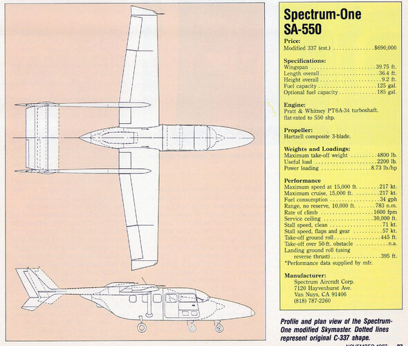 Spectrum-One 2V & Specs.jpg