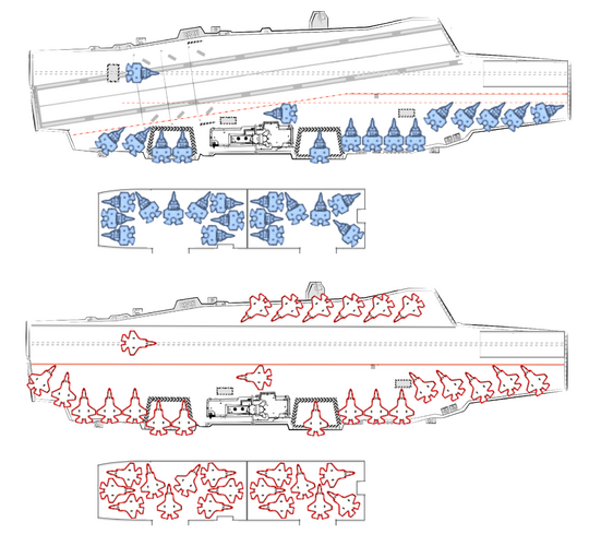 CVL 35000 STOVL vs STOBAR clean.png