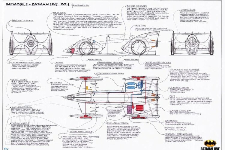 gordon-murray-batmobile-tech-drawing.jpg