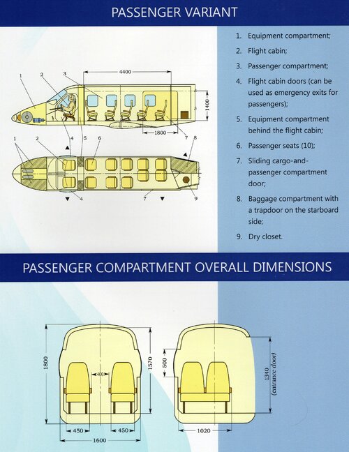 Passenger.jpg