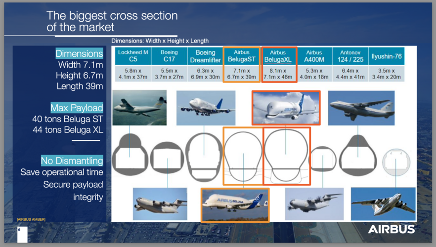 Cross-sections.png