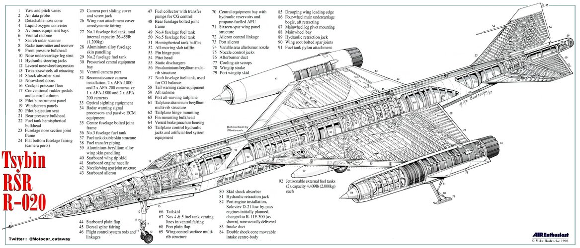 Cutaway Tysbin RSR R-020 definitivo.jpg