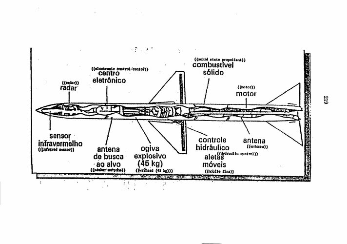 Iraq-Sparrow.jpg