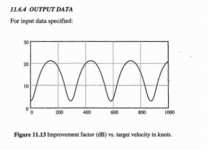 Improvement factor.png