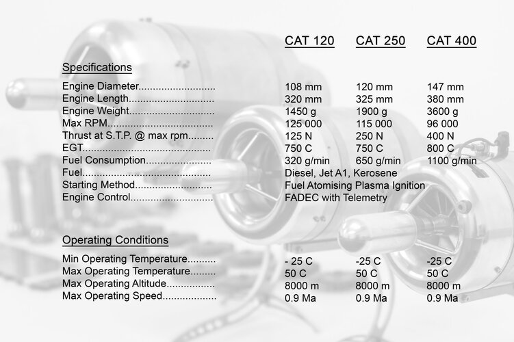 Turbine_Specs_v1.jpg