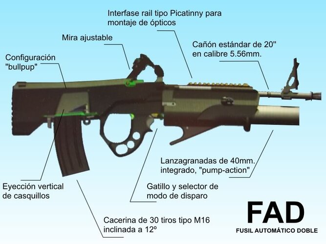 Fusil-Automático-Doble.jpg