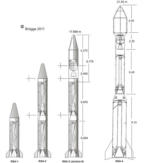 RSA_LV.jpg