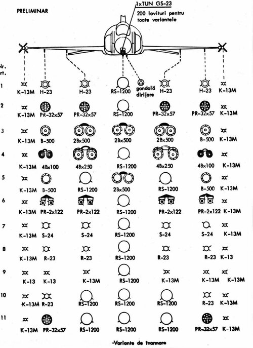 IAR_arm2.jpg