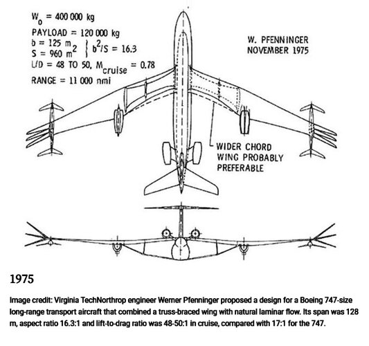 1975-pfenninger_viavirginiatech.jpg