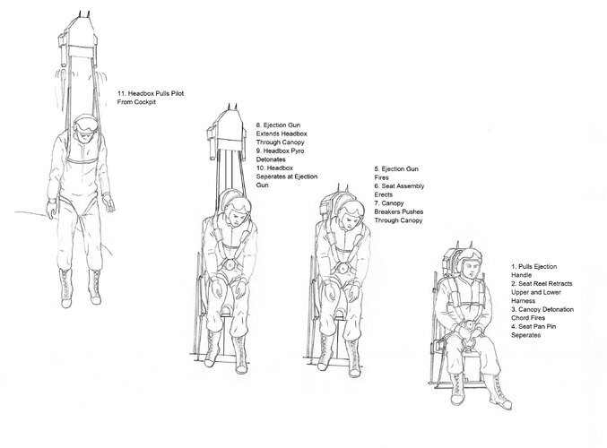 Concept LW Ejection Seat Sequence.jpg