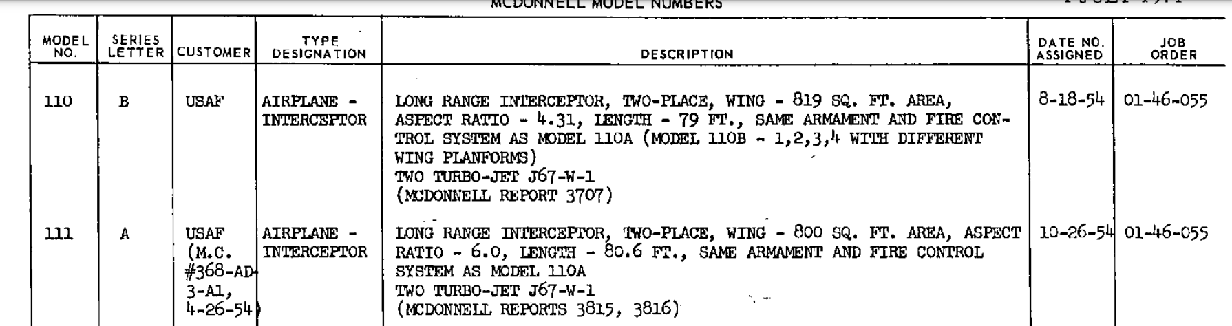 McDonnell-LRI-2.png