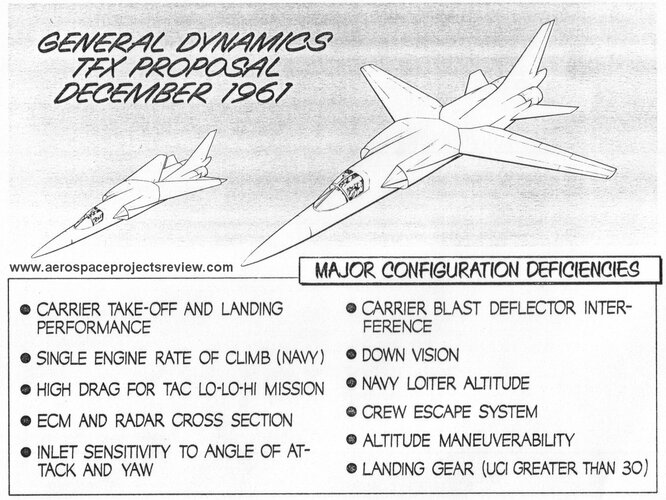 f-111-evolve-1.jpg