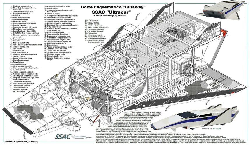 Cutaway SSAC modificado toma aire grande.jpg