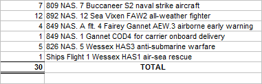 Air Group Hermes 1968-70 from Seaforces.org.png