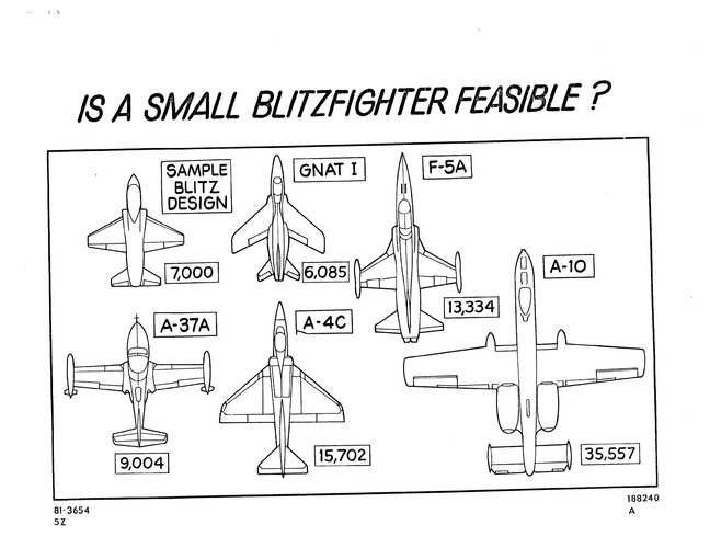 Blitzfighter - 0015.jpg