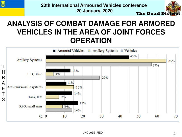 ukranian-armoured-vehicle-performance-feedback-from-the-donbass-04.jpg