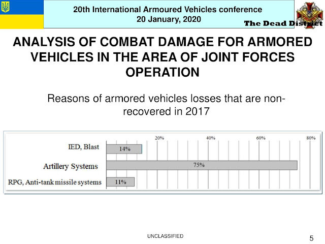ukranian-armoured-vehicle-performance-feedback-from-the-donbass-05.jpg