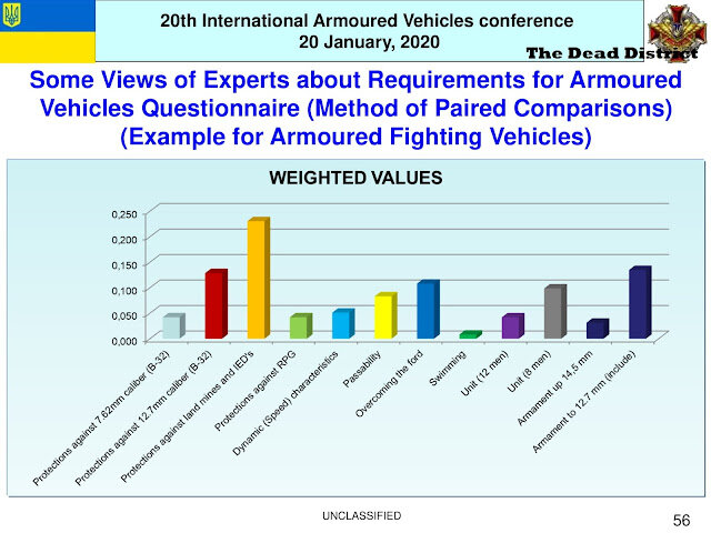 ukranian-armoured-vehicle-performance-feedback-from-the-donbass-56.jpg