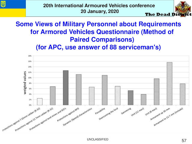 ukranian-armoured-vehicle-performance-feedback-from-the-donbass-57.jpg