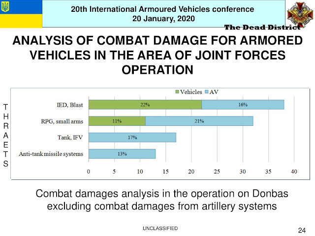 ukranian-armoured-vehicle-performance-feedback-from-the-donbass-24.jpg