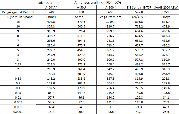 AEW-Data.png