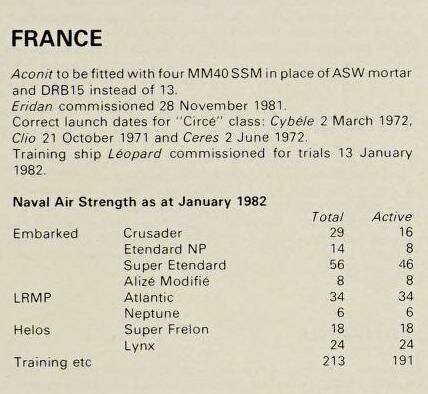 Jane's Fighting Ships 1982-83 Addenda - France.jpg