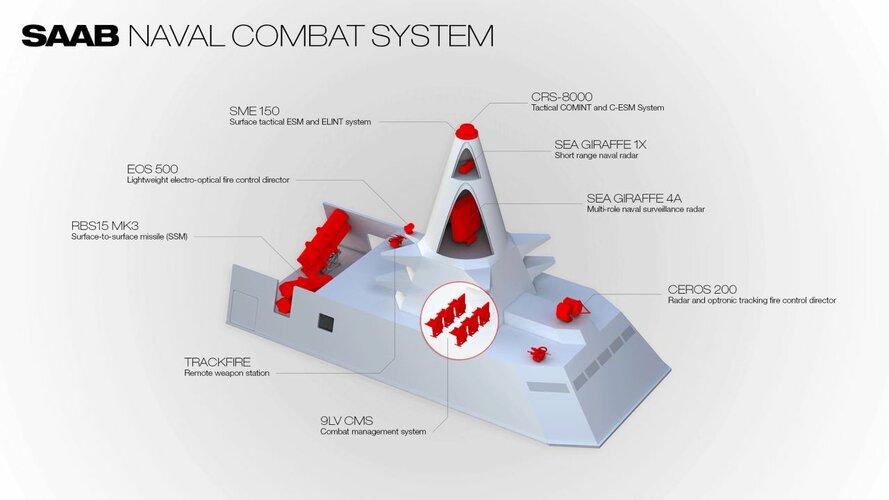 naval-combat-system-graphic-gif.jpg