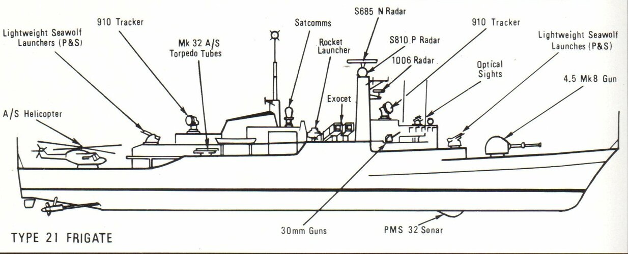 VT Sea Wolf Type 21 Line Drawings.jpg