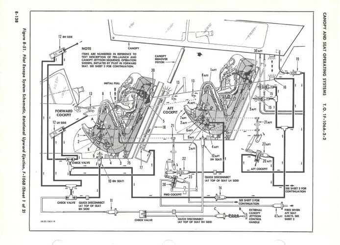 Ejection Seats F-106B.jpg