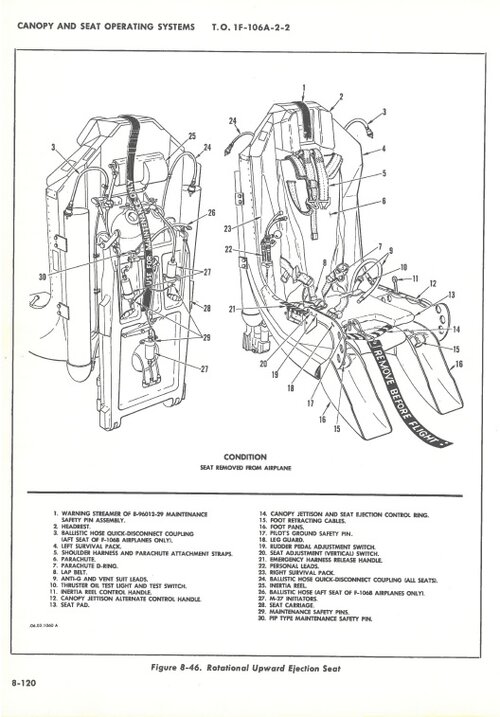 Rotational Ejection Seat.jpg