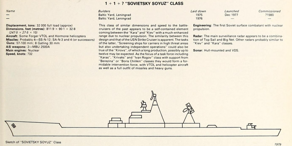 Kirov Impression Janes Data 1979.png